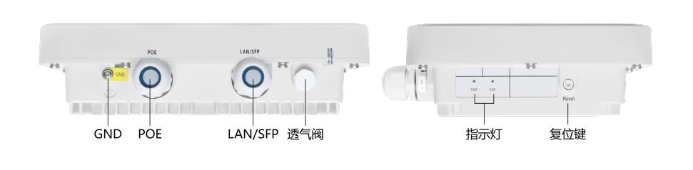 MX6021B-DE17接口图示