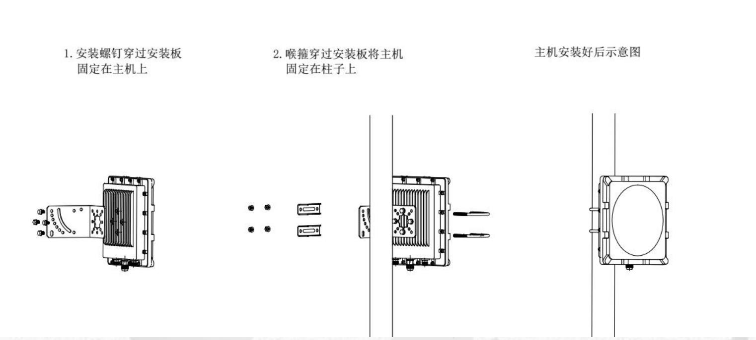 MX4011B DE29主机安装