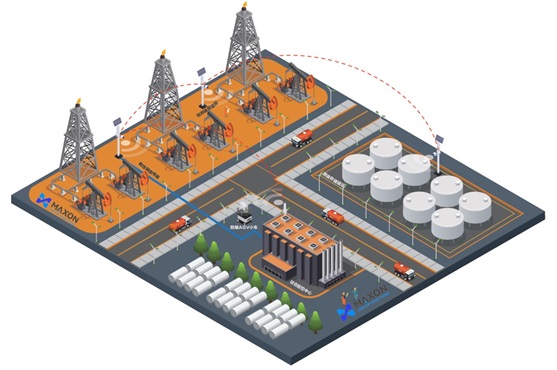 无线解决方案架构示意