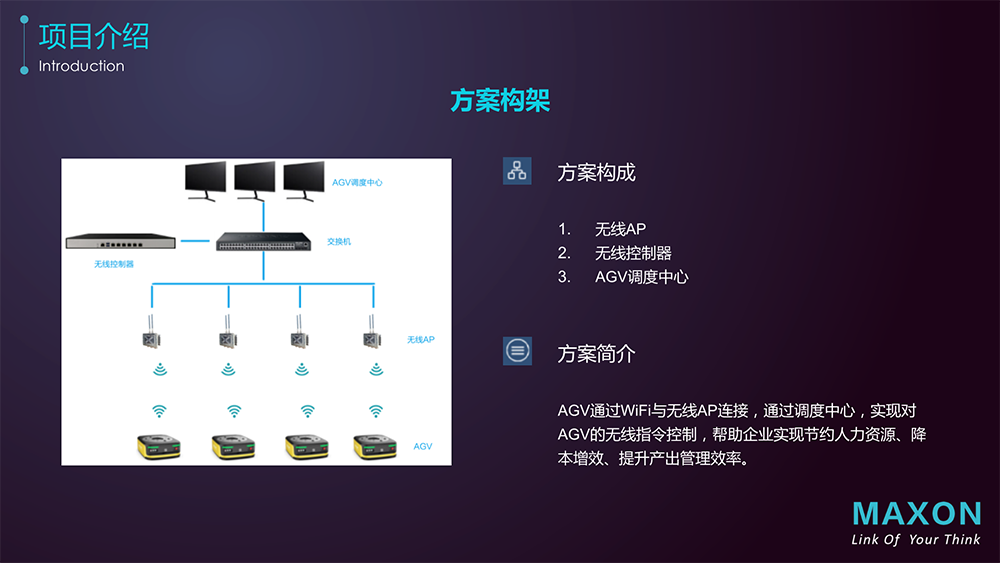 仓储AGV无线覆盖10